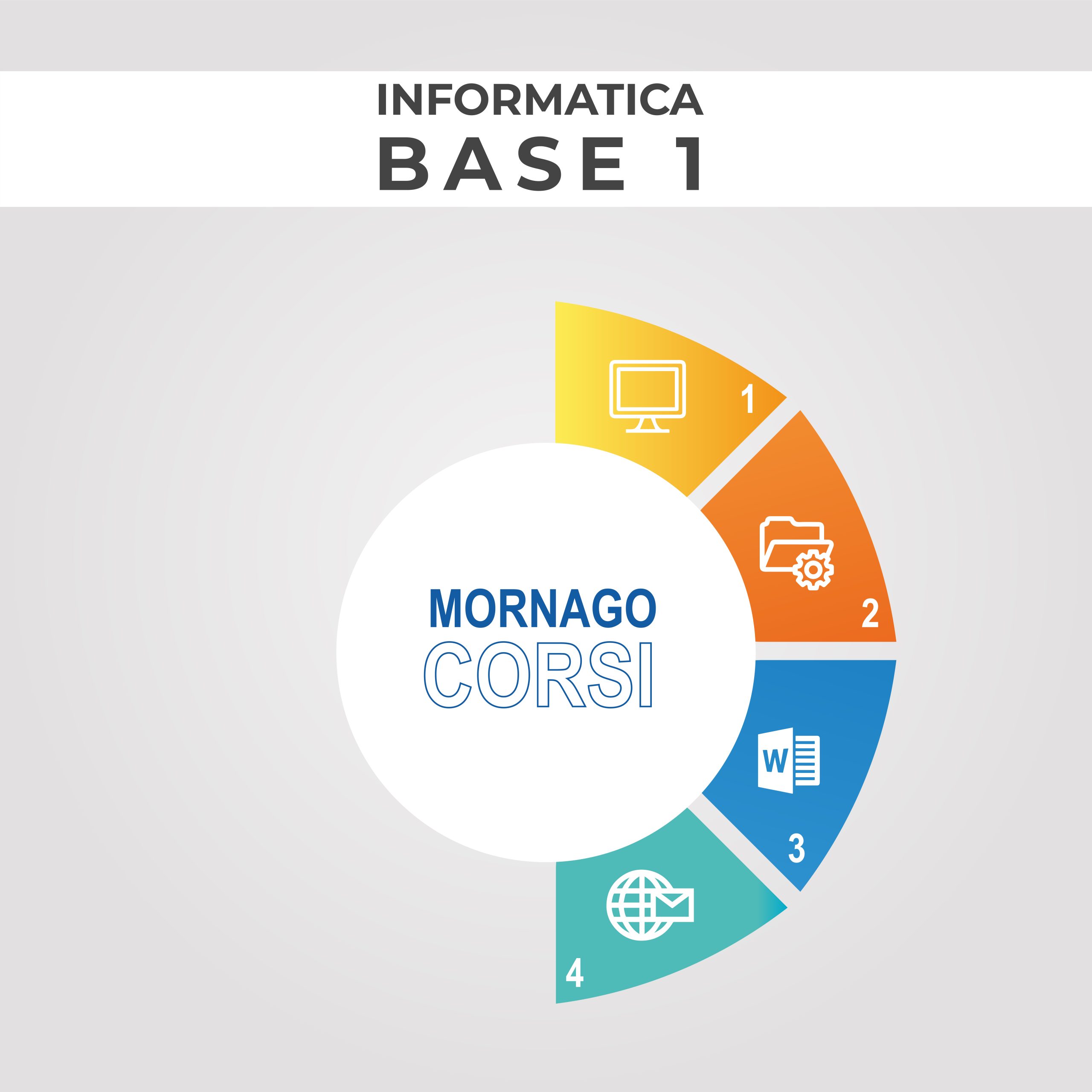 Corso Informatica BASE 1